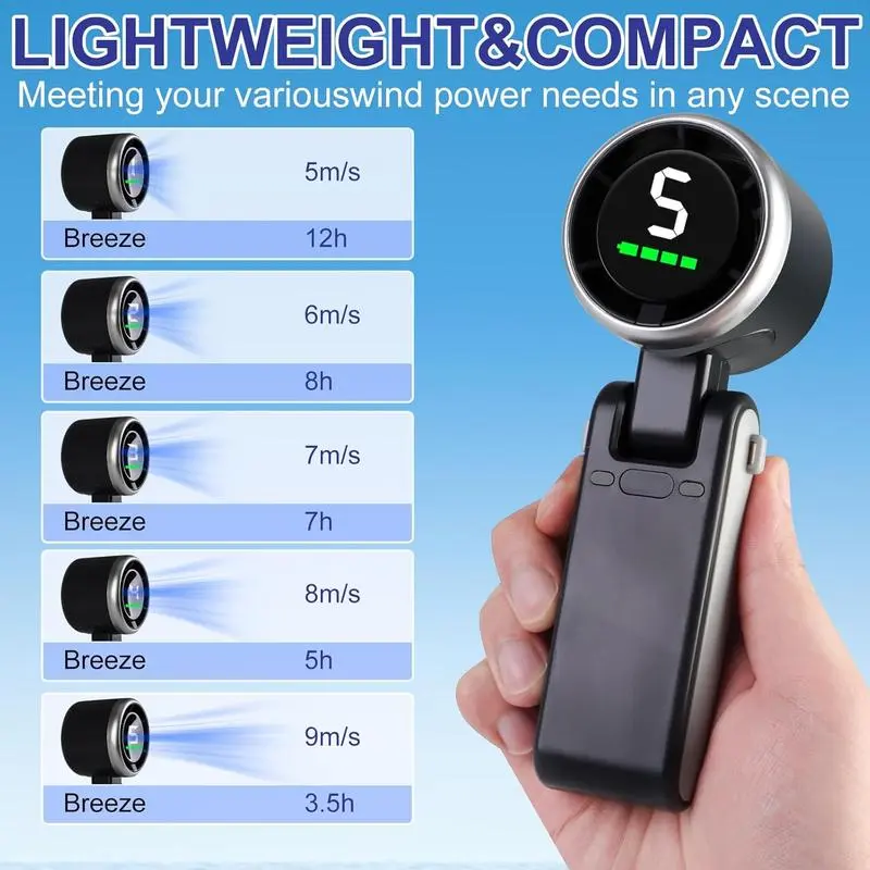 Portable Handheld Turbo Fan, 5 Gear Wind,4000mAh Battery Operated, Up to 10 Working Hours, 3 IN 1 Hand Fan Rechargeable with Air Turbo Tech Cooling Fan for Outdoor Activities, Trave