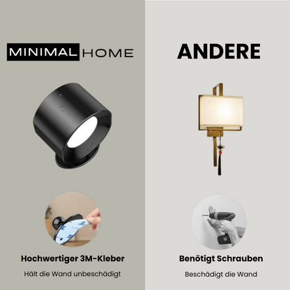 Wandleuchte | MinimalHome™